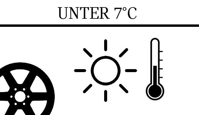 MINI Winterreifen-Eigenschaft unter 7 Grad.